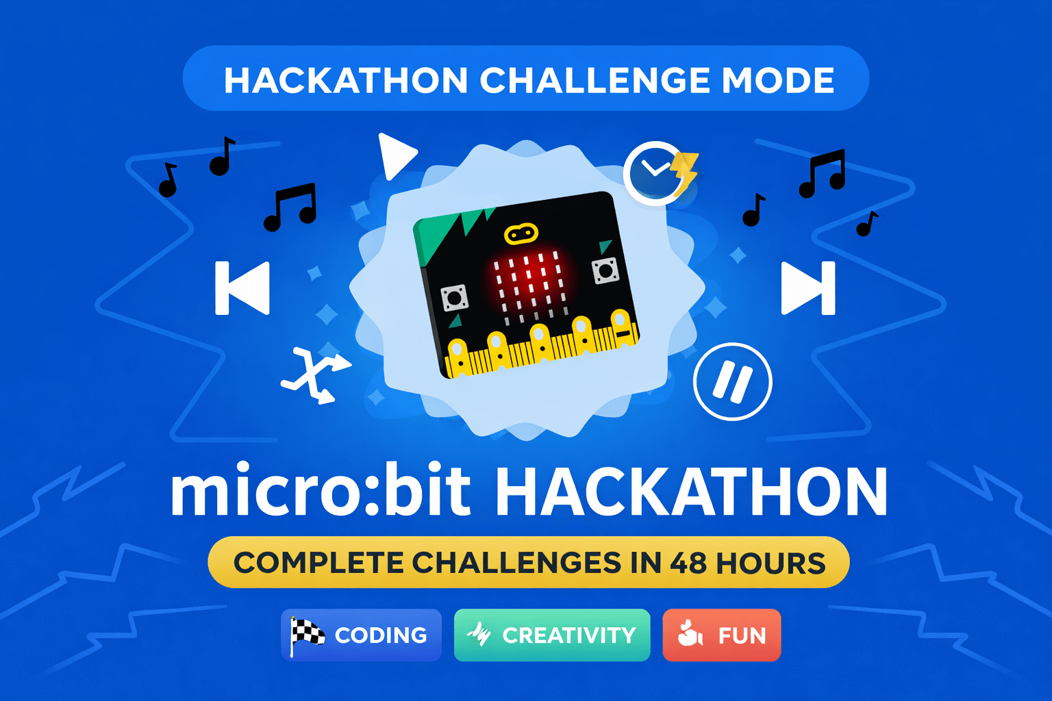 RoboBuild Challenge