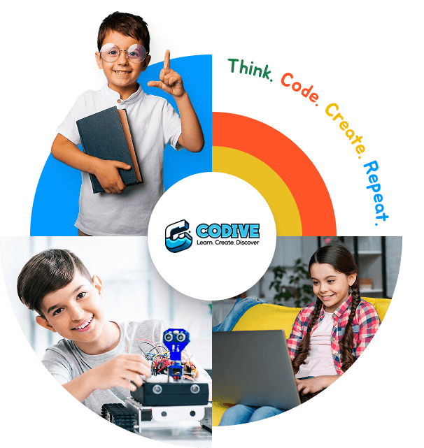 Codive - Think Code Create Repeat